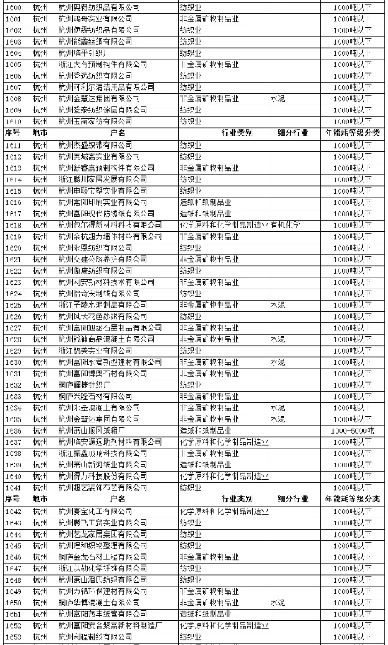 1639963425402253.png image.png